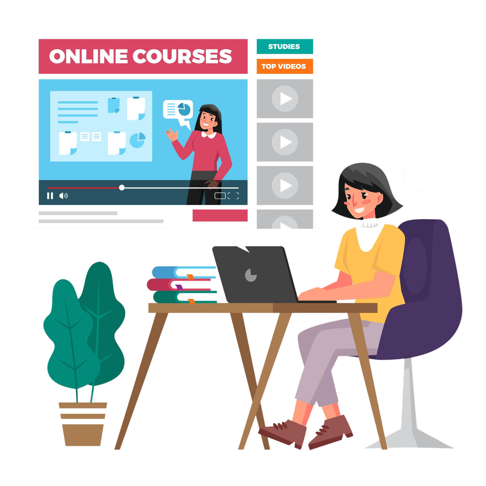 Immersive Professional Learning